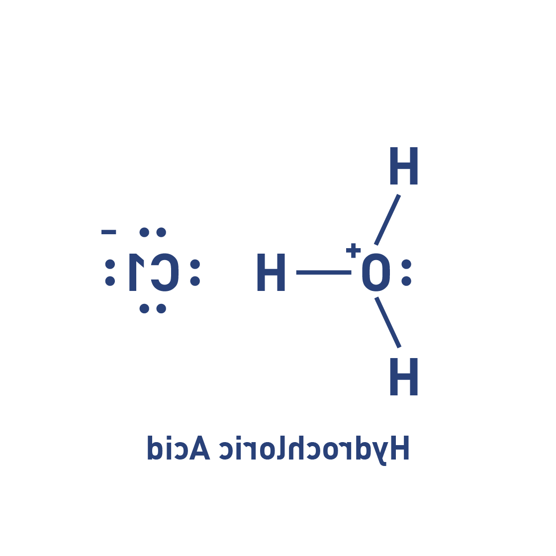 Hydrochloric Acid, PPT Grade, Veritas Ultimate